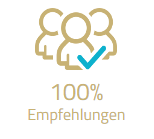 Empfehlungen